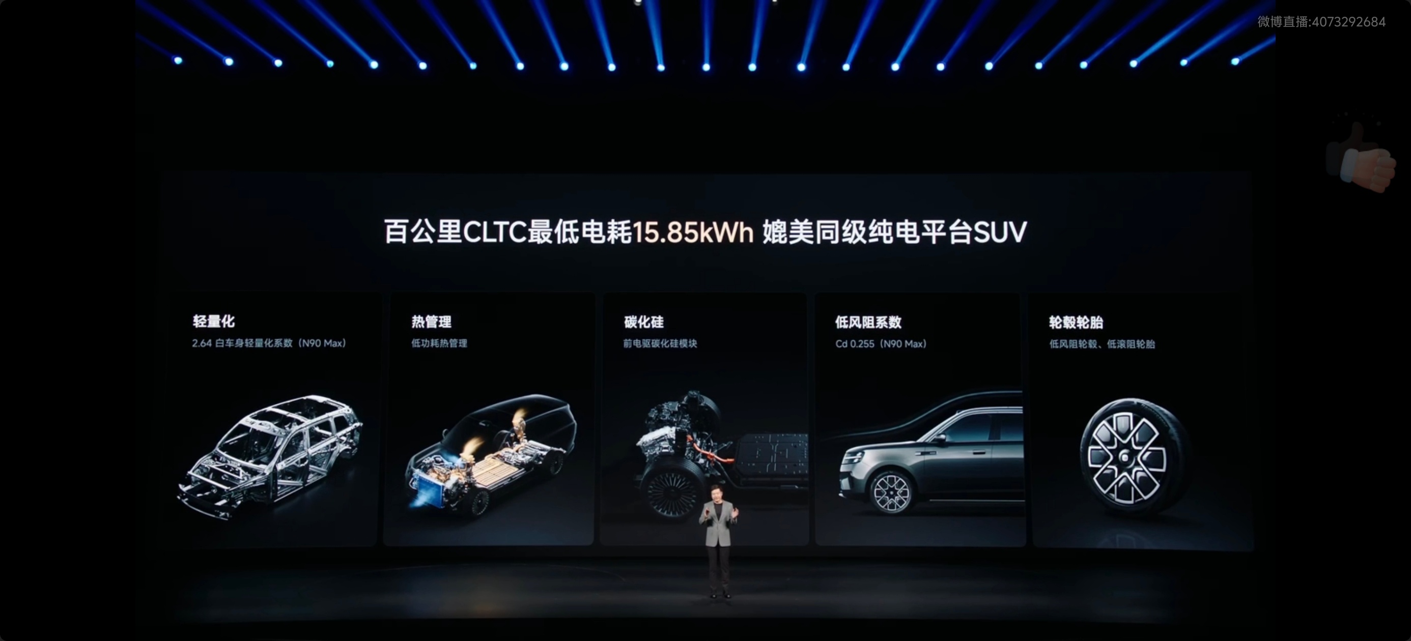 第一名505第二名500，差的不多第三名464，差了1/10啊但是如果只看图，不