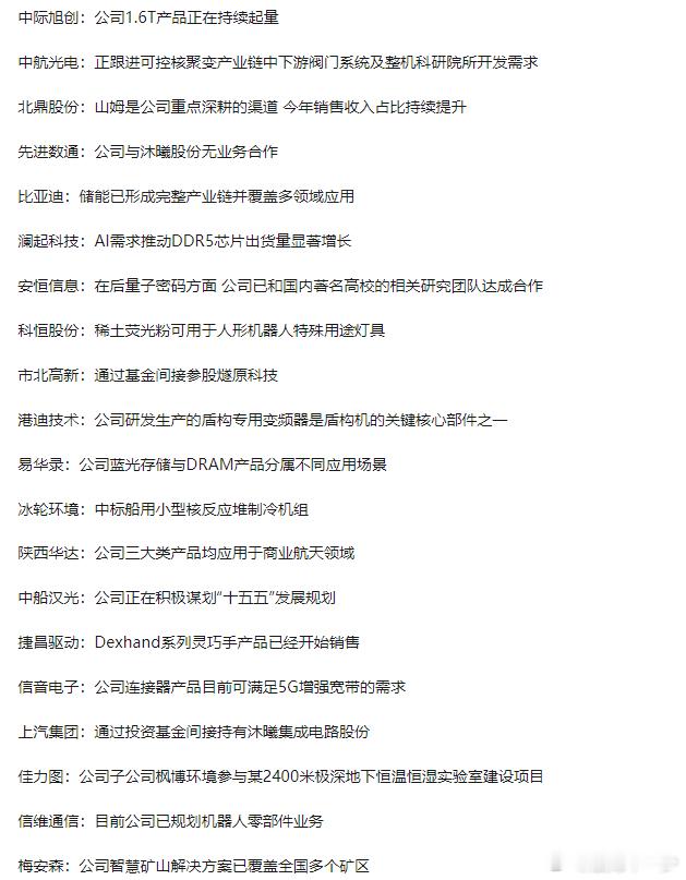 1027沪深两市互动精华 ​​​