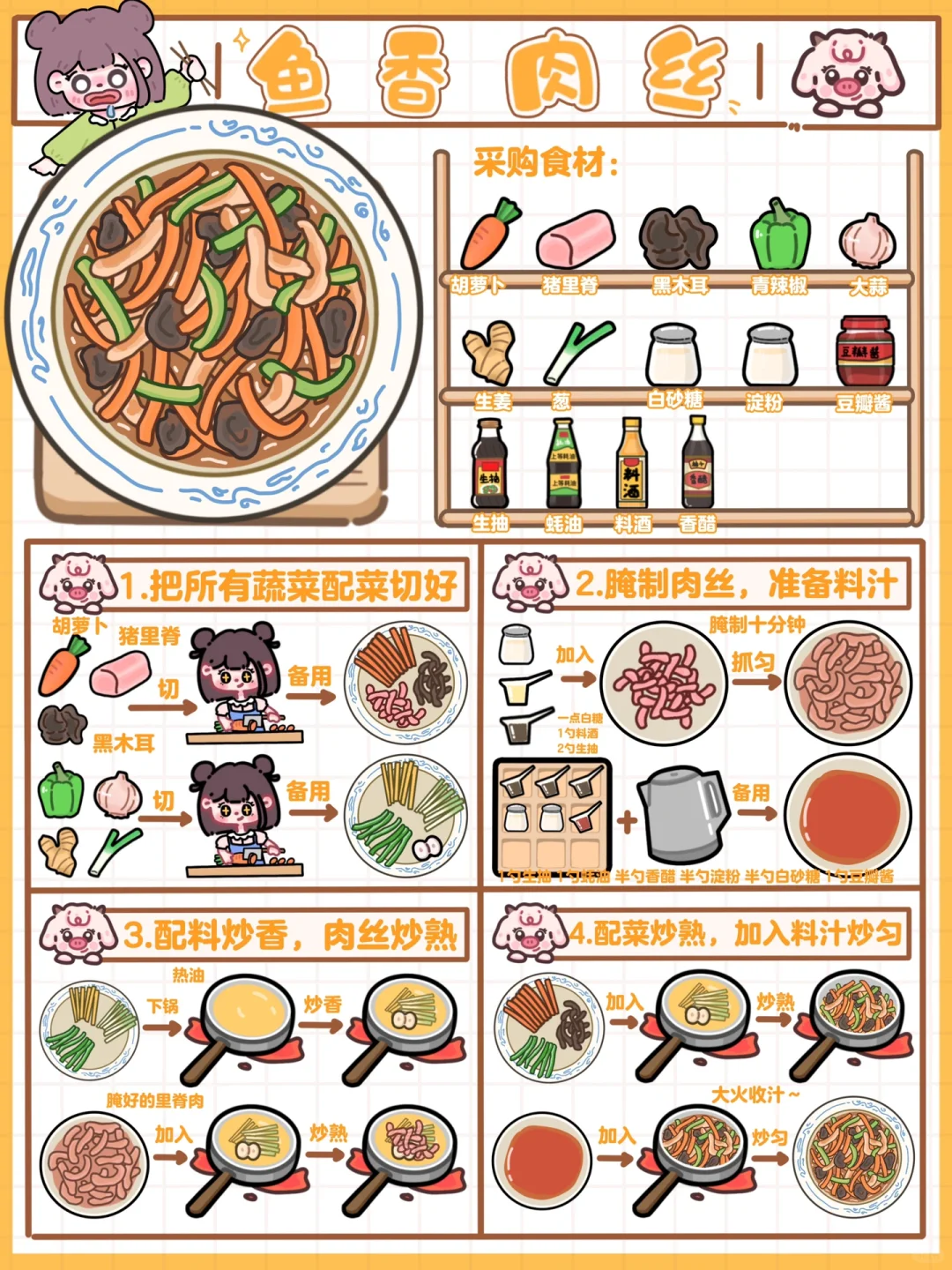 手绘食谱🐟｜下饭神器‼️酱汁浓郁🤤百吃不厌