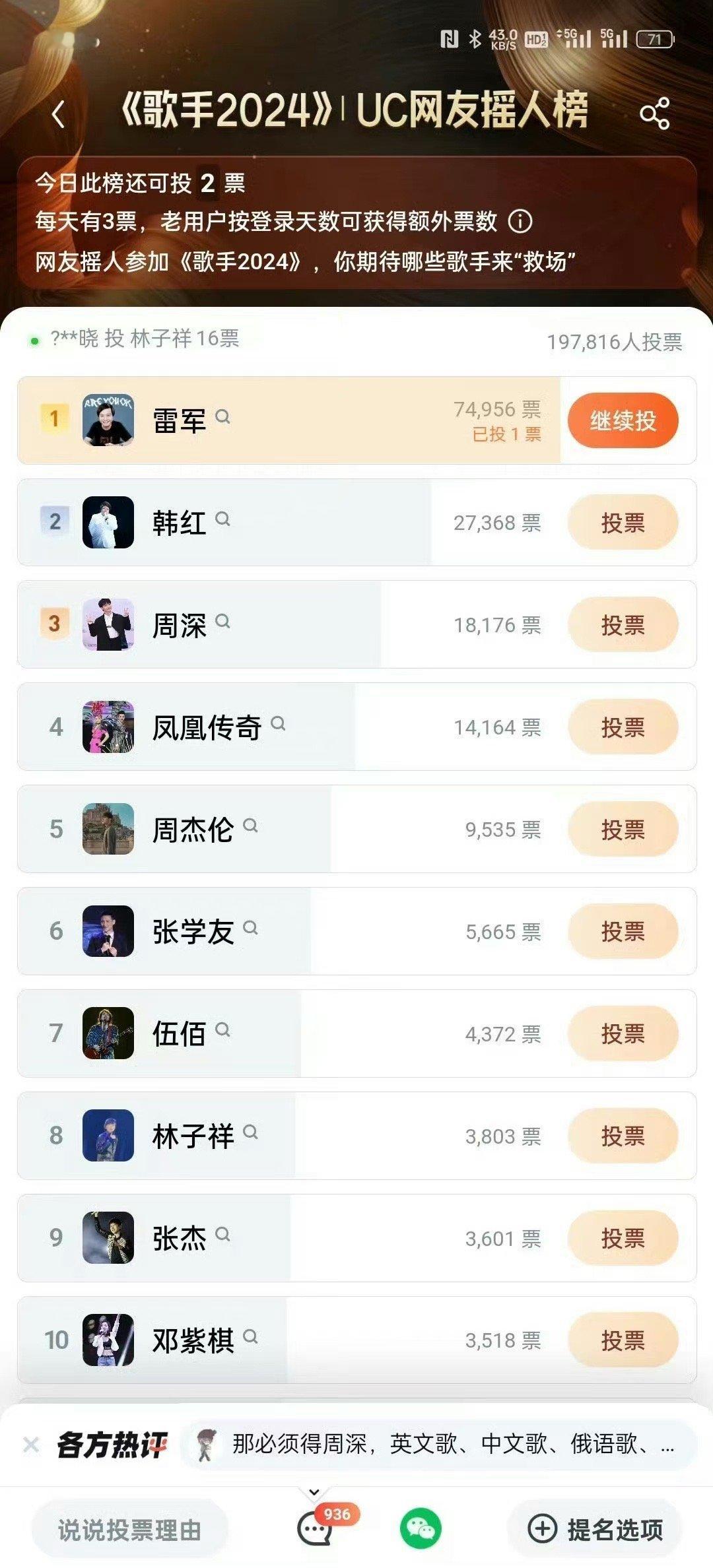 #雷军歌手摇人榜第一#你一票我一票，老板明天就出道[笑cry][笑cry][笑c