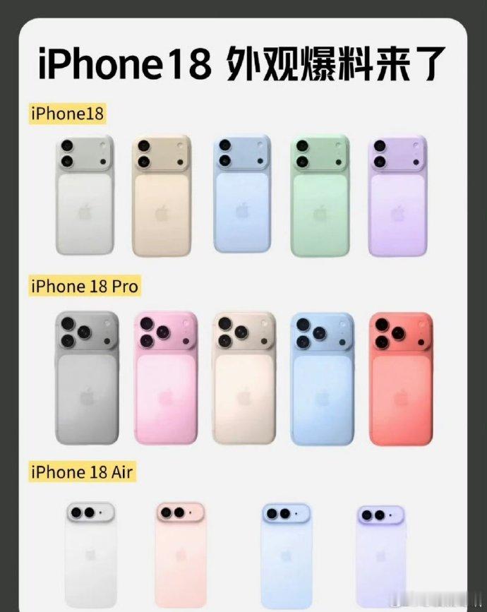 iPhone18降价后，大家买iPhone17 Pro 还是等iPhone18 