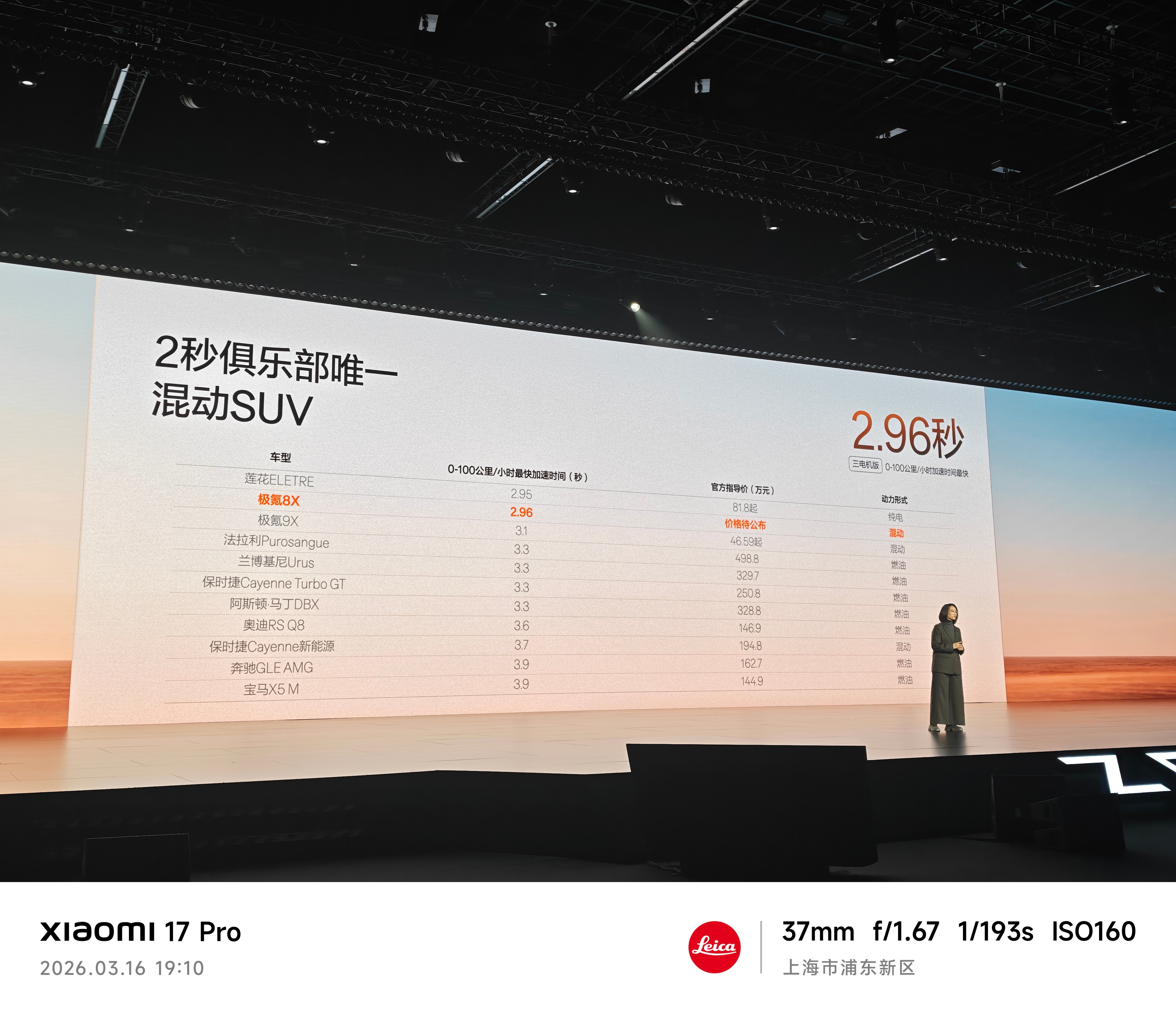 极氪8x新公路之王 新的公路之王--极氪8X来了，不惧严寒高温，不怕山高路长。全