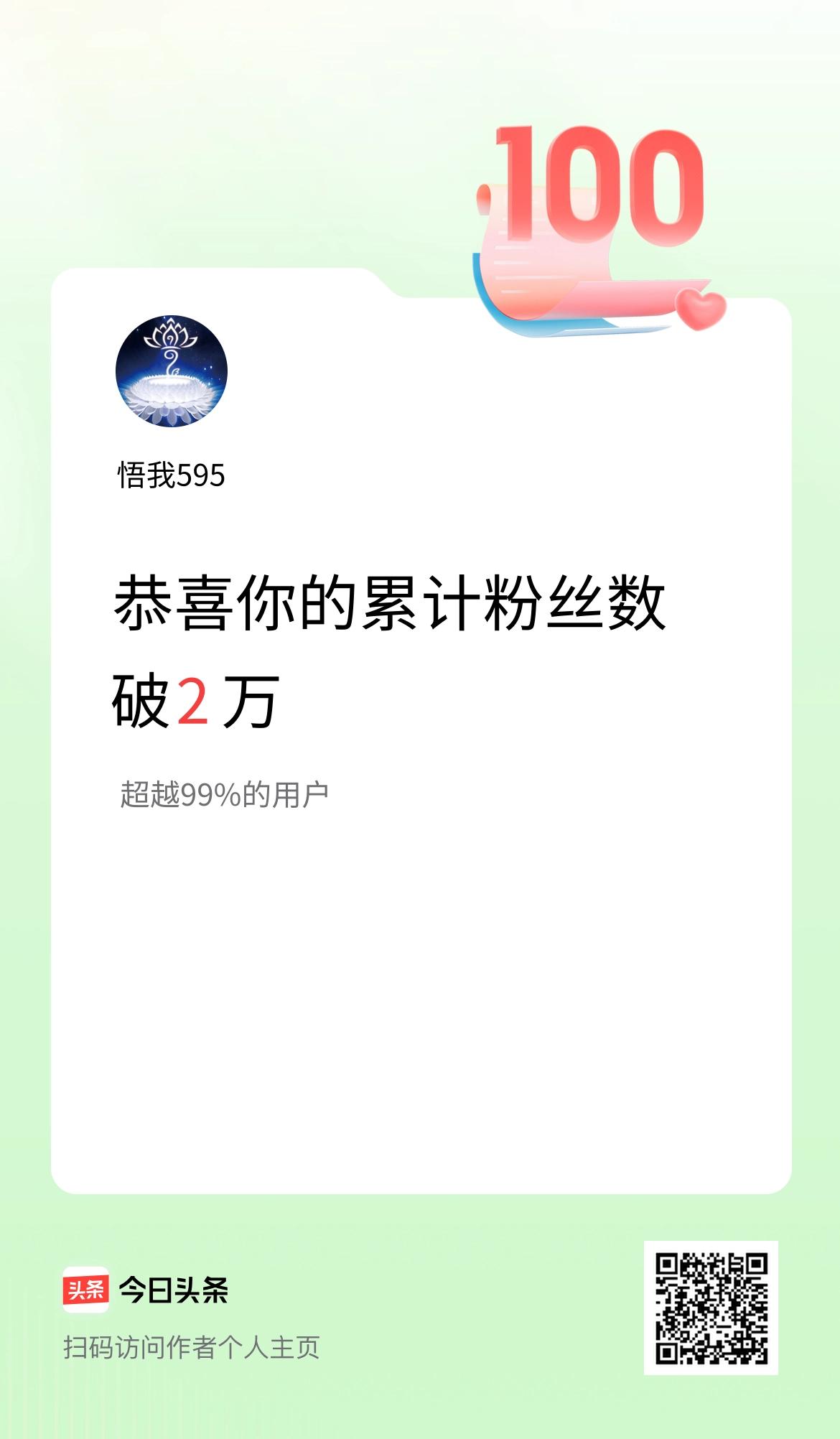 我在头条累计粉丝数破2万啦！