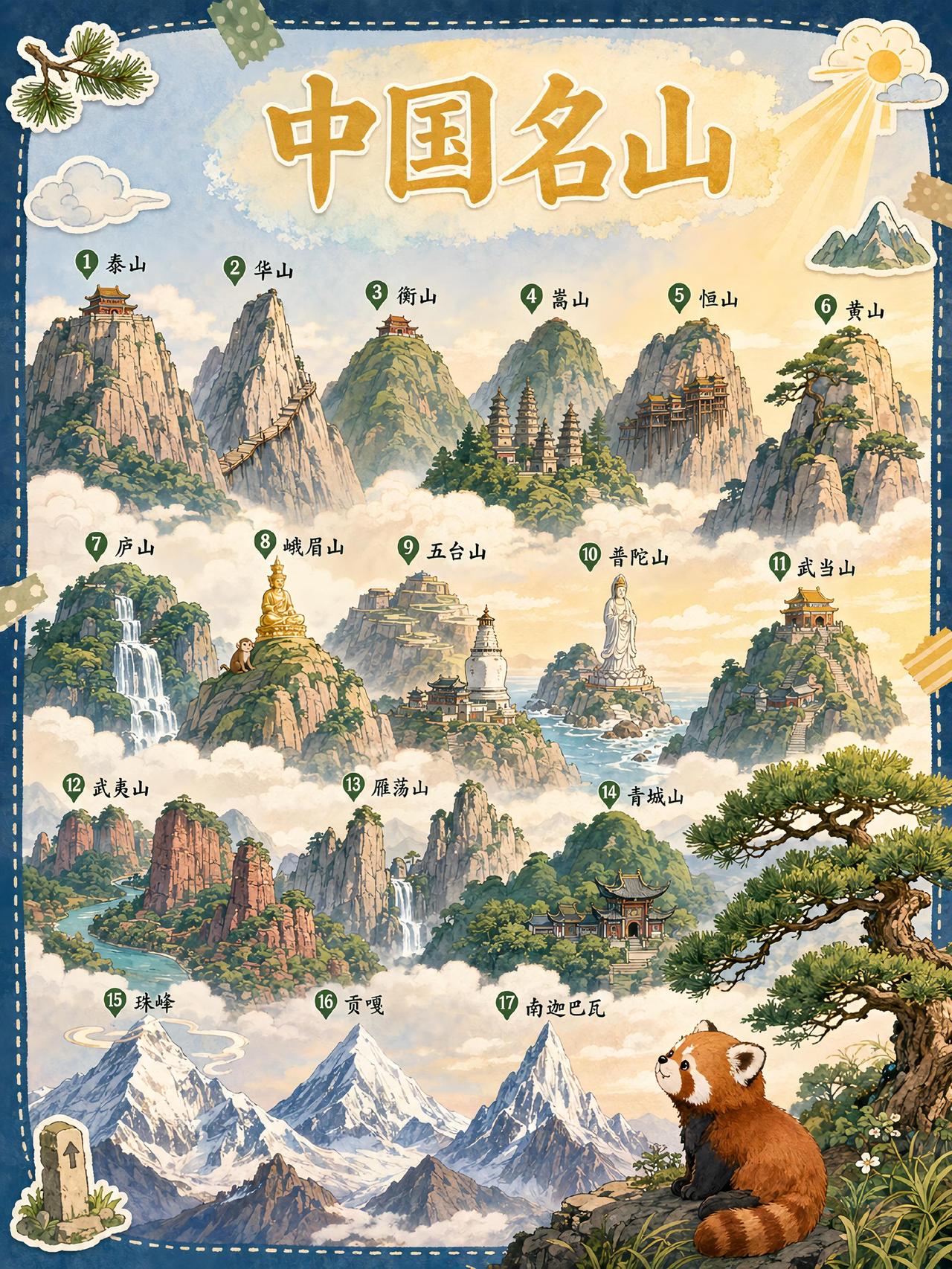不愧是多年的教师，太尽职敬业了，为了方便学生快速学习与了解中国名山，竟然将所有的