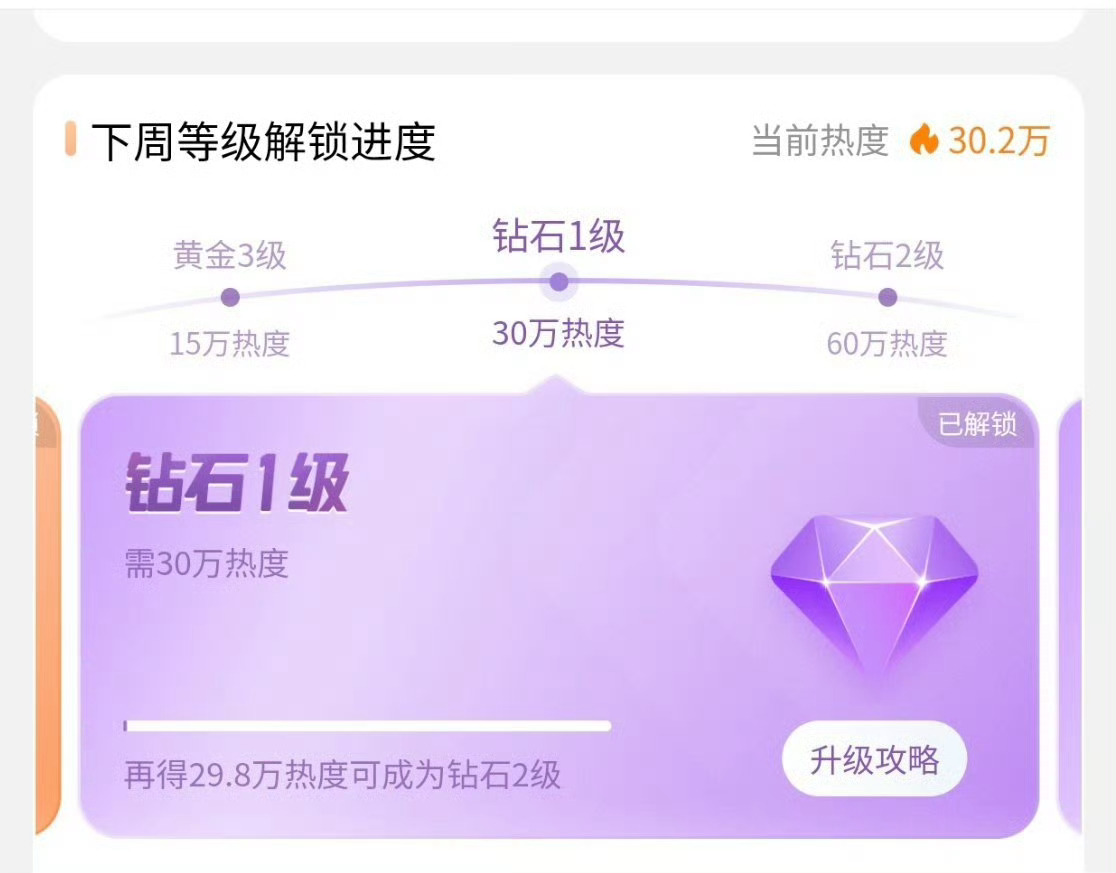 丞磊超话升钻超1级了，《成何体统》真有效播剧，《玉簟秋》的质量看着也特别好 