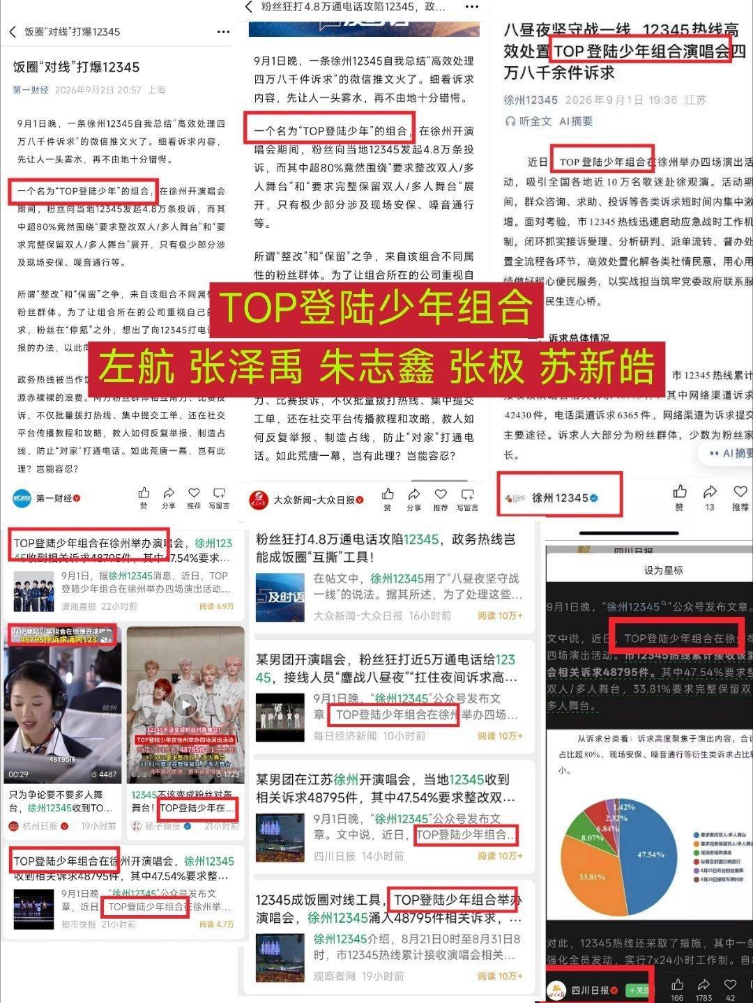 好图共用1️⃣官媒明确点名劣迹艺人是TOP登录少年组合，具体粉丝行为具体艺人买单