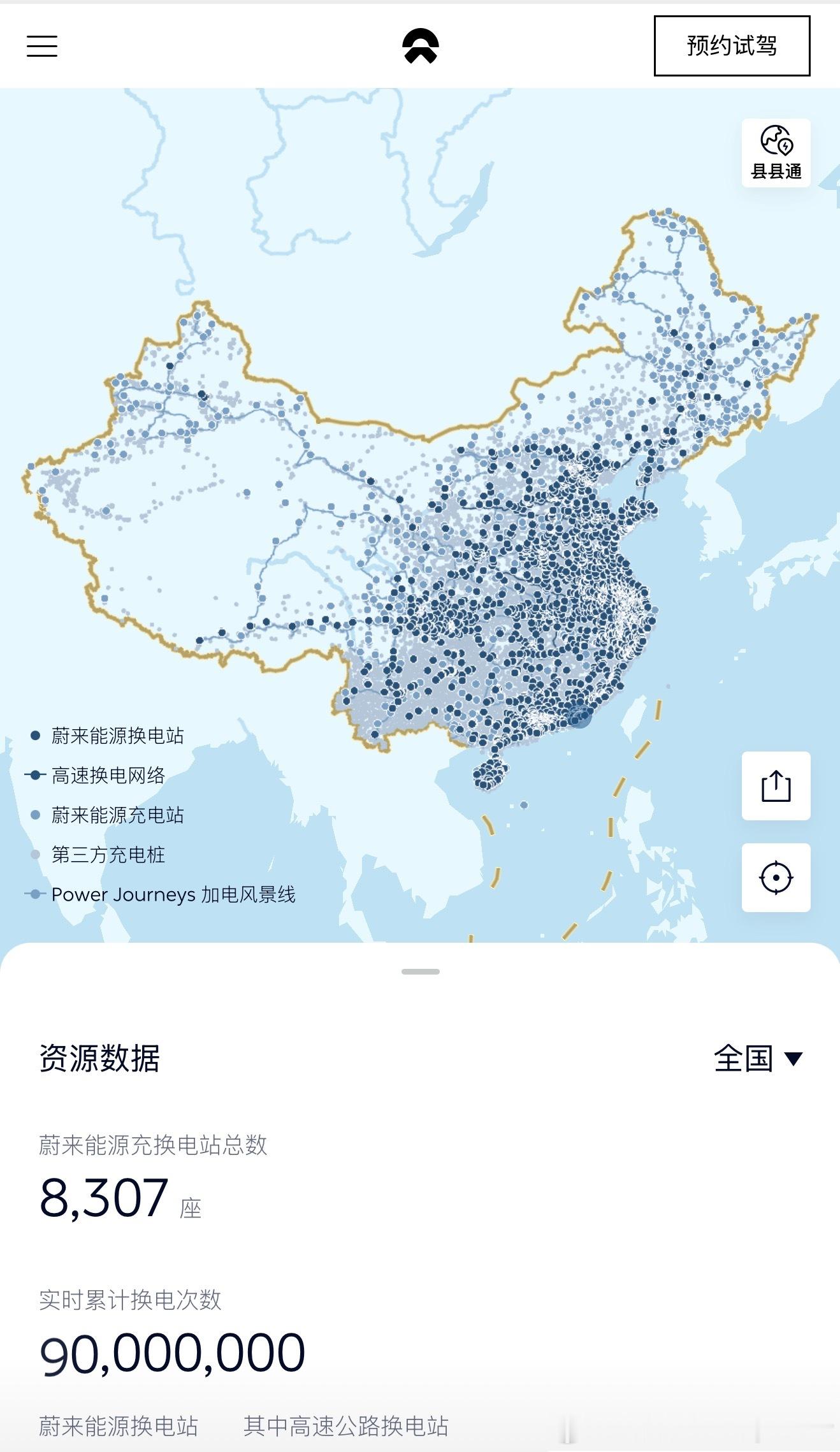 蔚来换电9000万次达成，距离上个8000万次好像才没多久，哎呀，一亿次换电看来