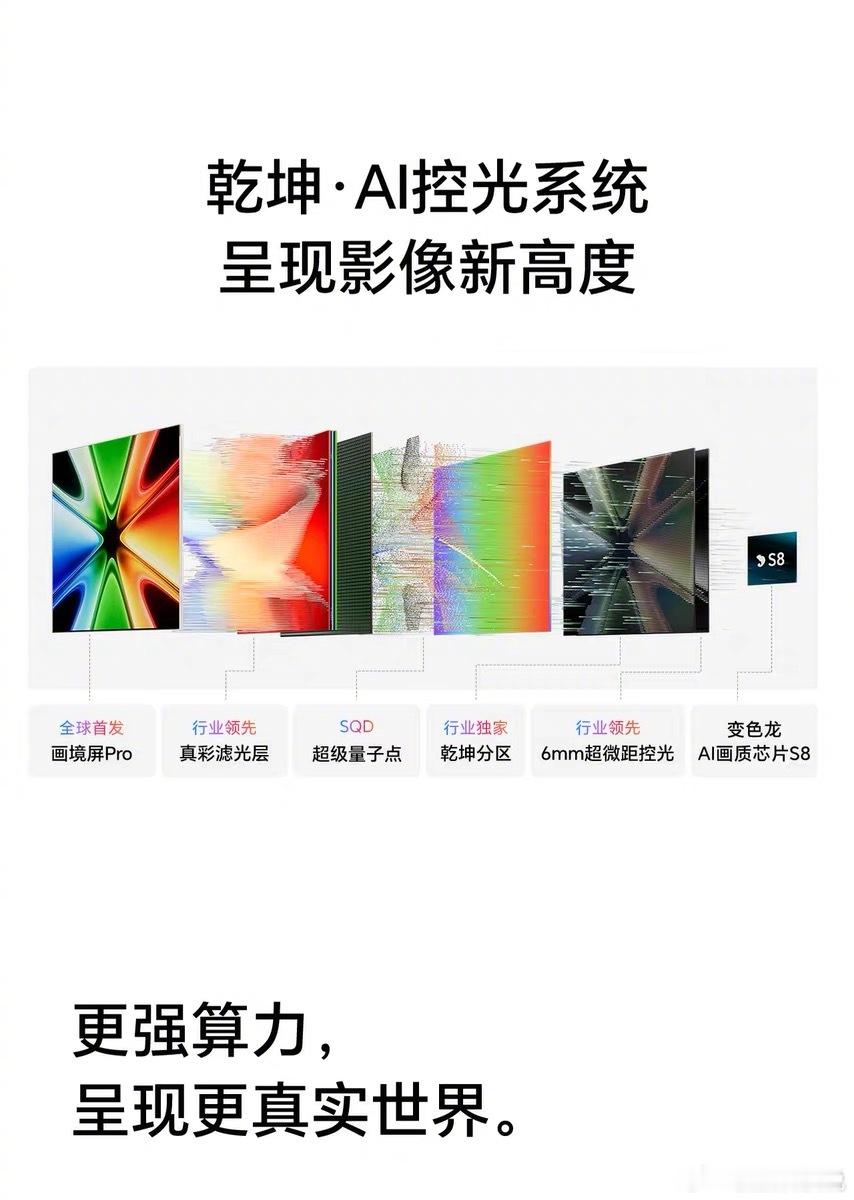 谁是家电界的苹果 蛋蛋我说一个电视界的苹果吧~那就是创维！创维旗下有一款产品叫A