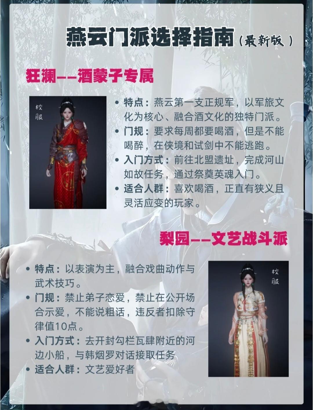 燕云门派怎么选？八大门派优缺点全扒各门派核心玩法+入门坐标燕云十六声 ​​​