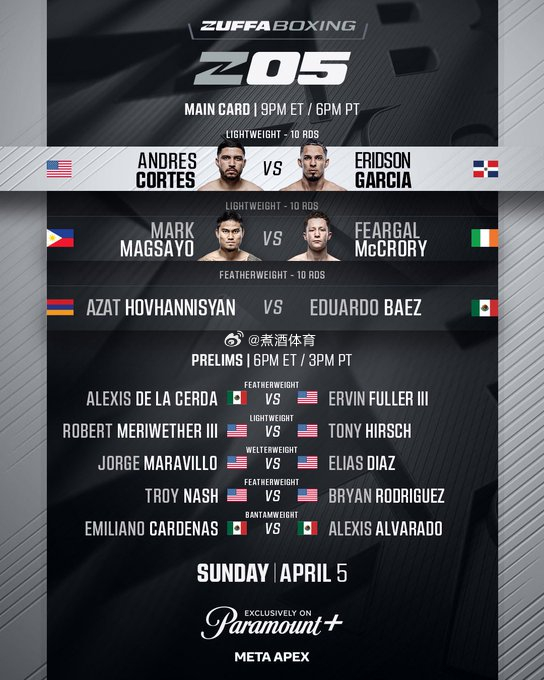 拳坛速递 Zuffa Boxing 05 全战卡。煮酒今日拳击