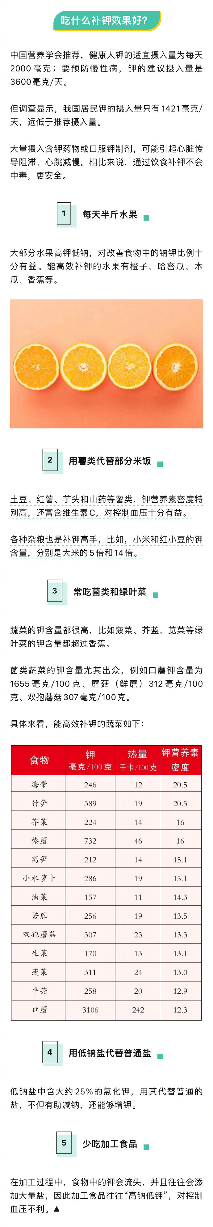 【身体缺钾的五个信号】医生曾让干饭莹莹查基因问题 盛夏酷暑，汗如雨下的同时，身体