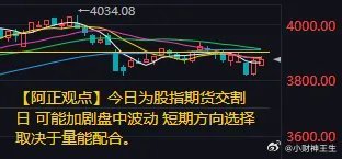 今日为股指期货交割日 可能加剧盘中波动 短期方向选择取决于量能配合       