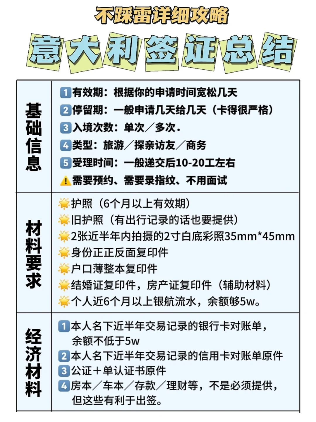意大利签证保姆级攻略，小小意签，拿捏🤏