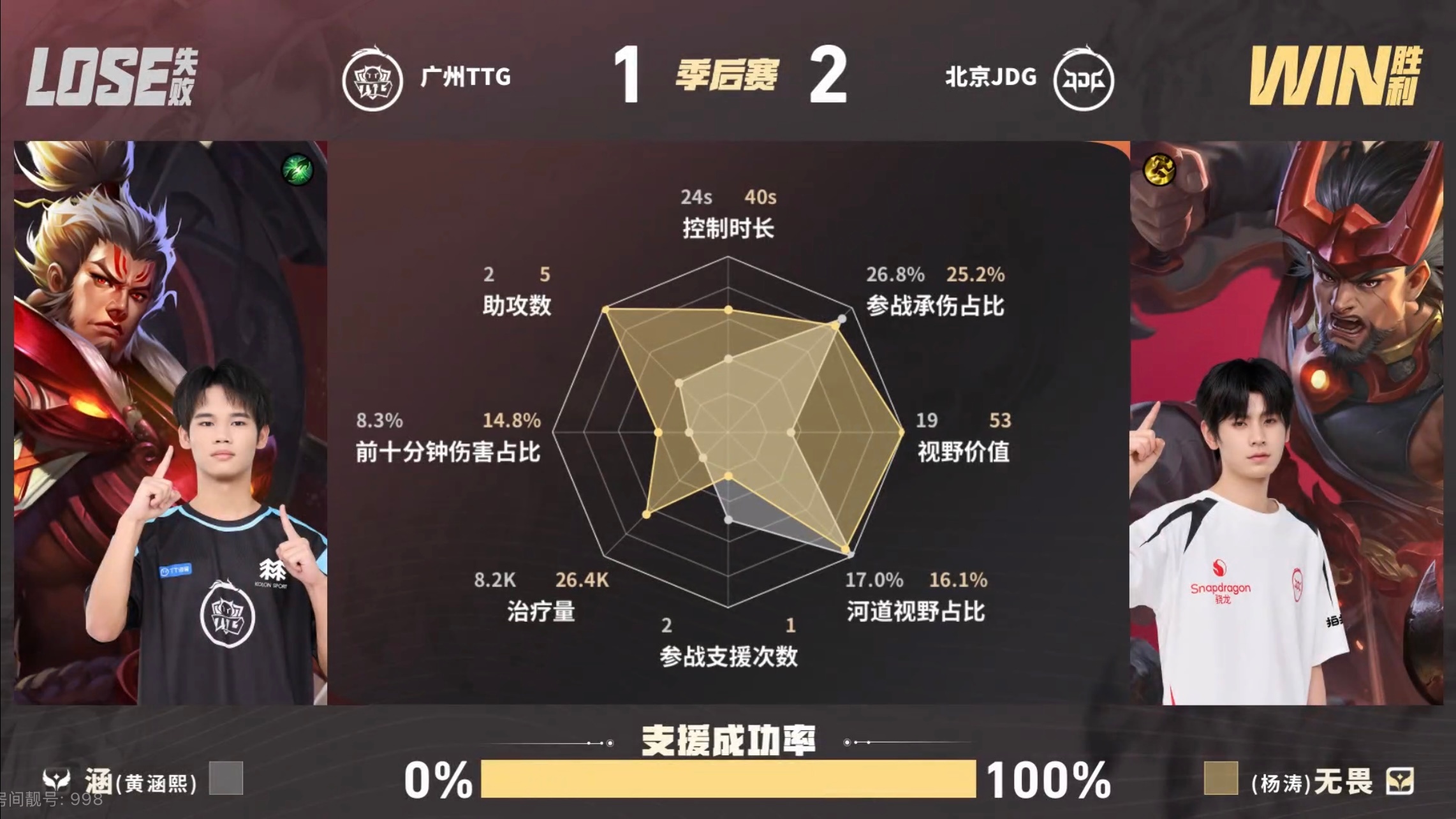 哥哥好硬🥵 ​​​