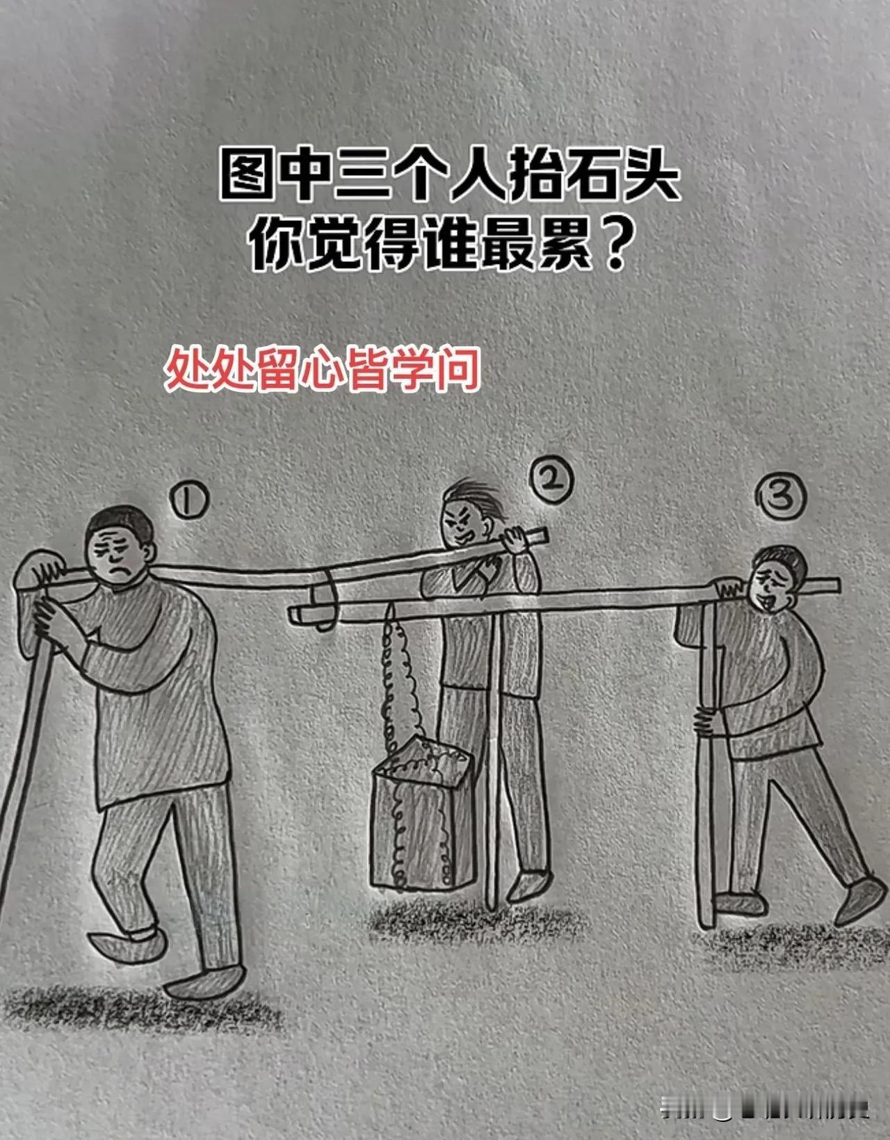 请问，图中三人抬石头，你觉得他们谁最累？
有人说:中间最累，三人称一条线，两头都