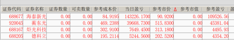 感谢OCS。 ​​​