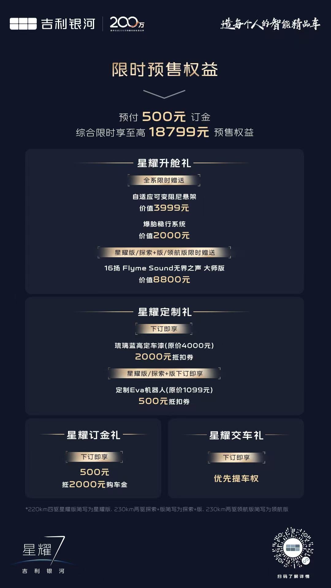 吉利银河星耀7 全球预售正式开启！预售指导价11.28万元起五大颠覆实力，重塑豪