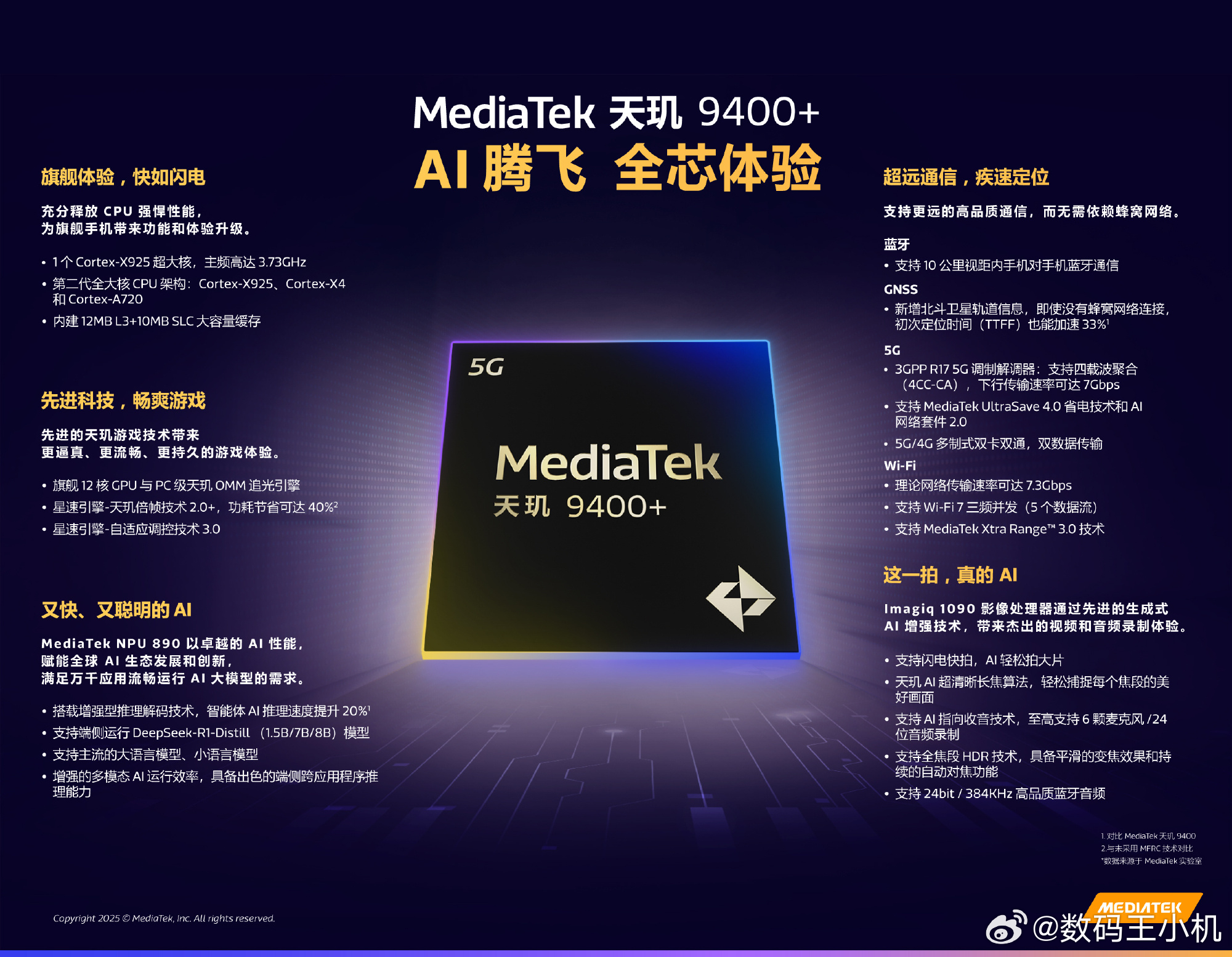 MediaTek 天玑9400+旗舰芯承袭了天玑旗舰一如既往强大的高智能、高性能