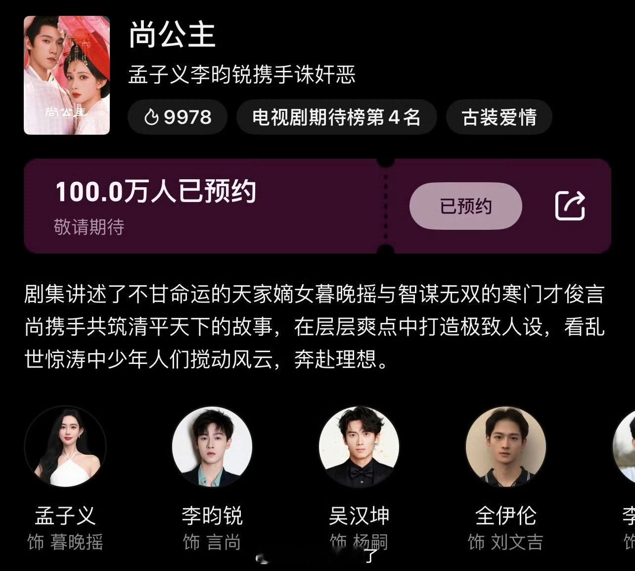 恭喜孟子义李昀锐主演尚公主预约破100万！剧还没杀青预约已经破百万！太牛了 ​​
