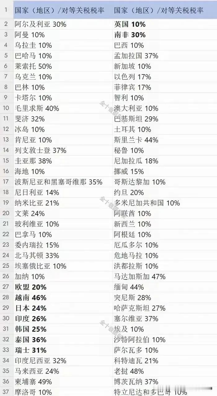谁有这样的胆量，在闹事家开斗争闹事者。那就是东方大国，有胆有识，正义不可缺。估计