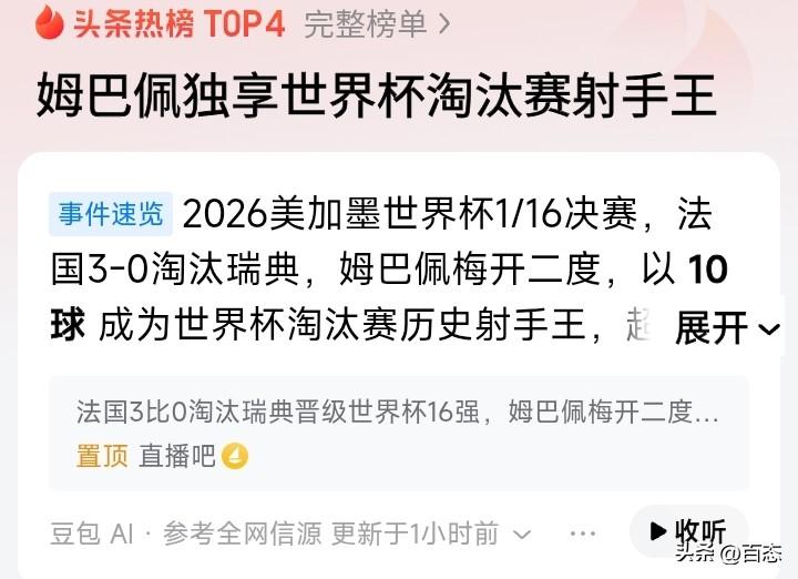 太厉害了，随着2026年美加墨世界杯16分之一淘汰赛，法国3比0瑞典，姆巴佩梅开