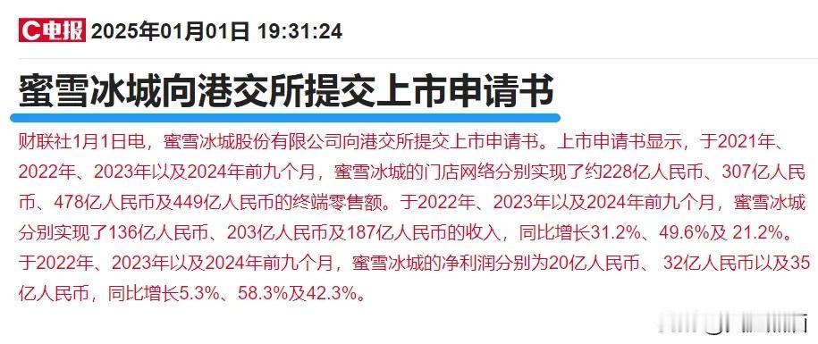 确认赴港IPO，蜜雪冰城再次提交上市申请！
2025年伊始，港交所更新消息显示，