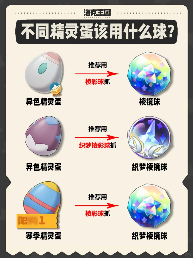 盘点洛克王国世界精灵蛋究竟该用什么球抓？