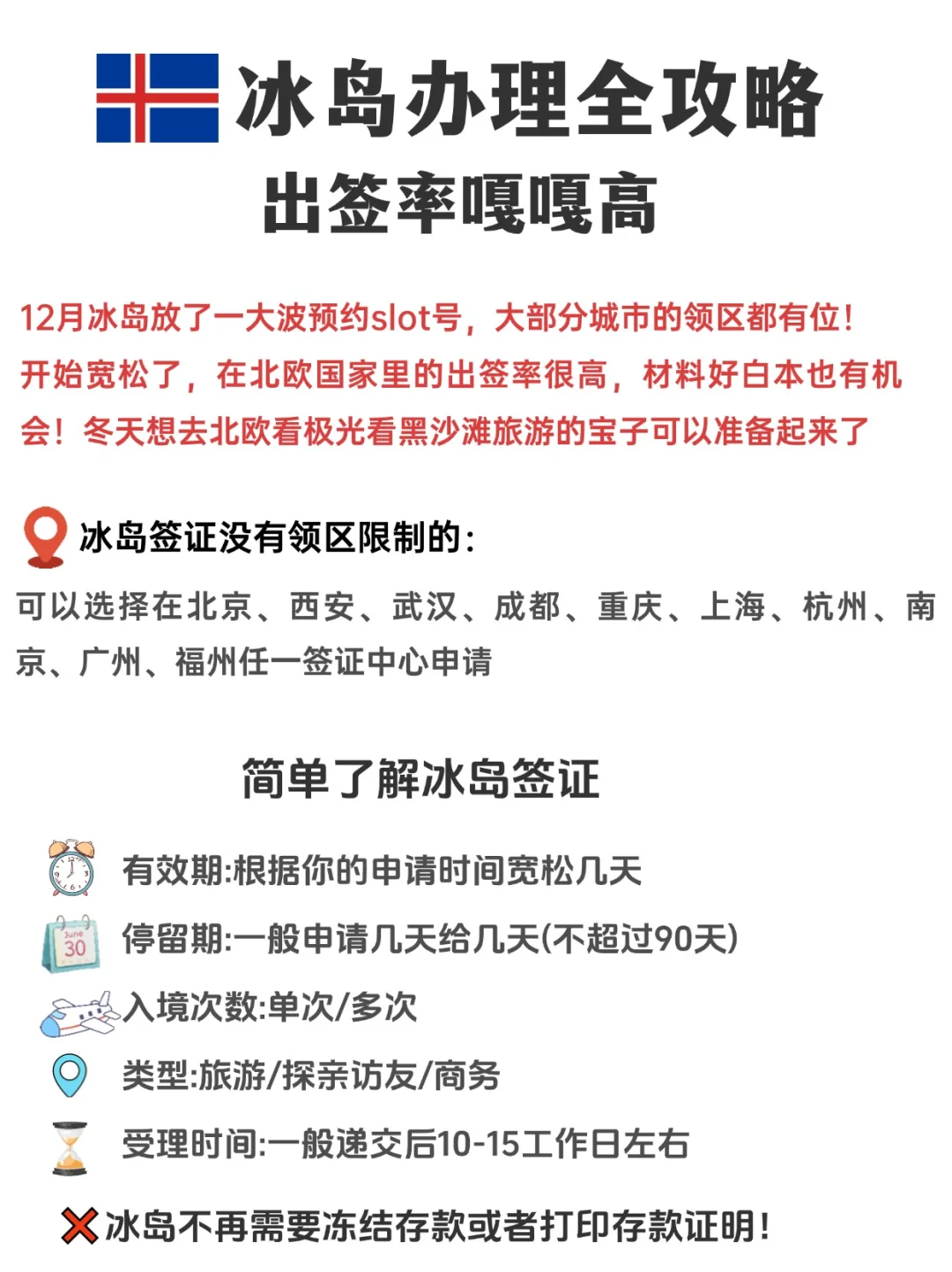 冰岛签证 |一篇秒懂攻略清单