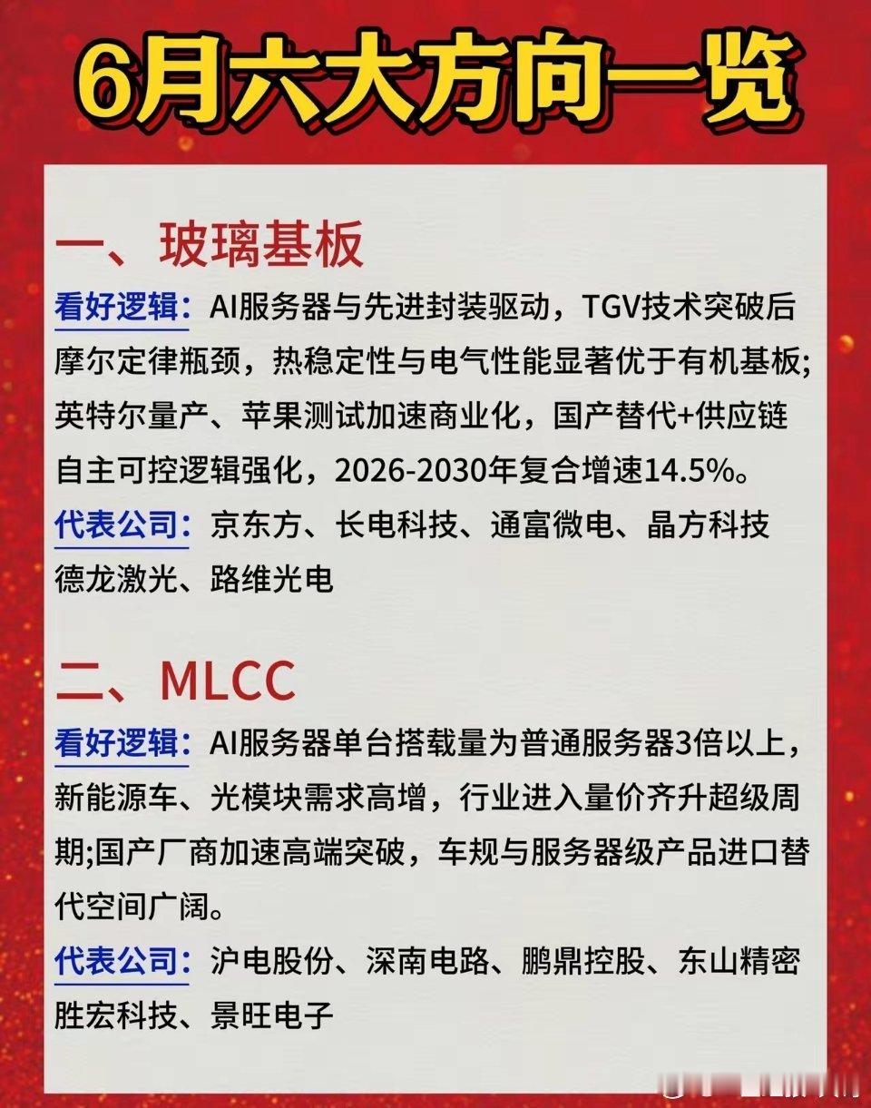 🔥6月必看！A股六大黄金主线，硬核逻辑+龙头清单全拆解！还在6月行情里瞎撞？A