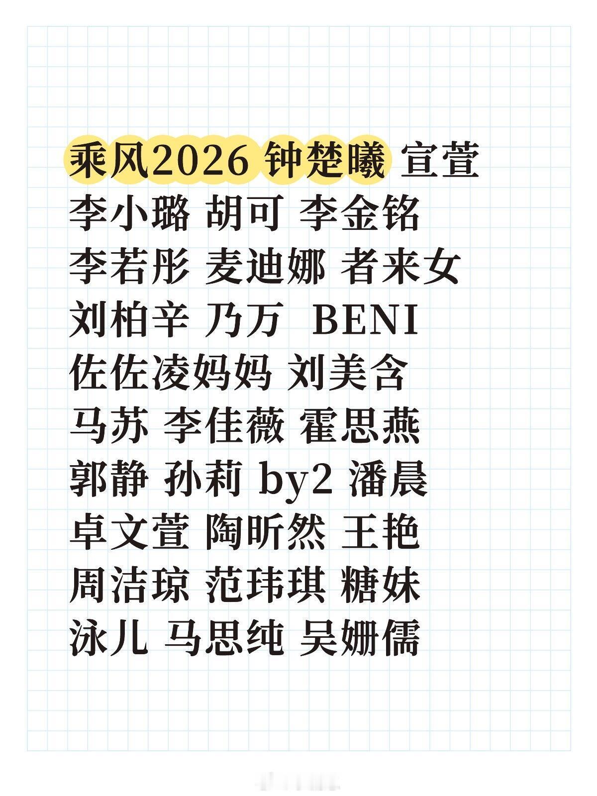 乘风2025[超话]浪姐六预测名单乘风2026乘风2026｜暑期嘉年华 ​​​
