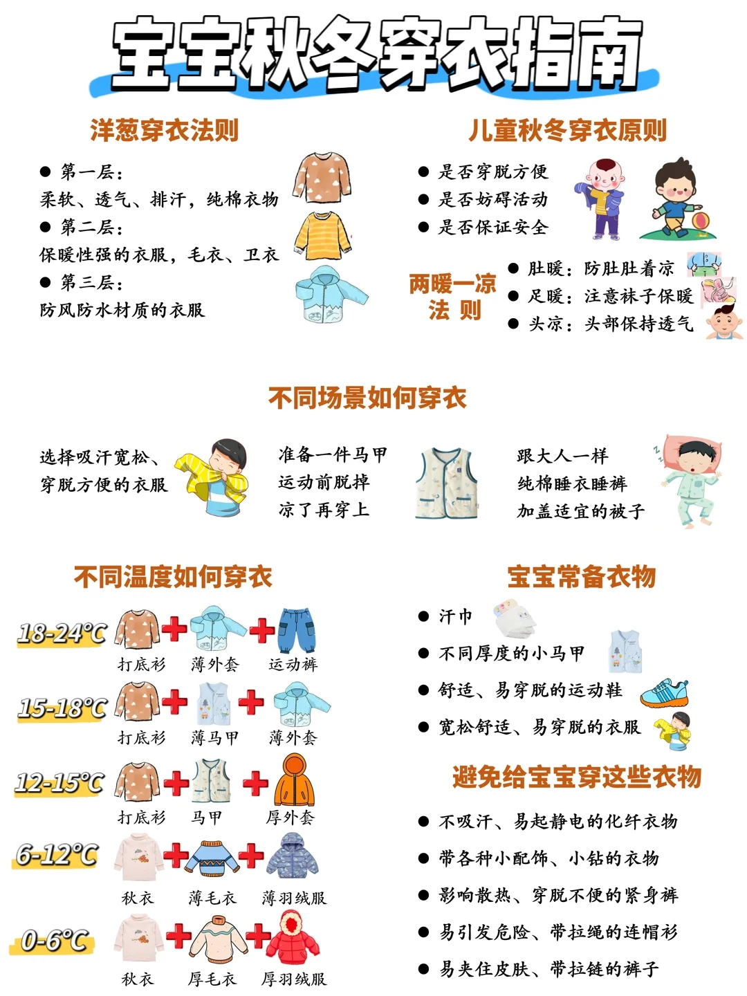 穿衣不感冒‼️给宝宝的秋冬穿衣指南✅