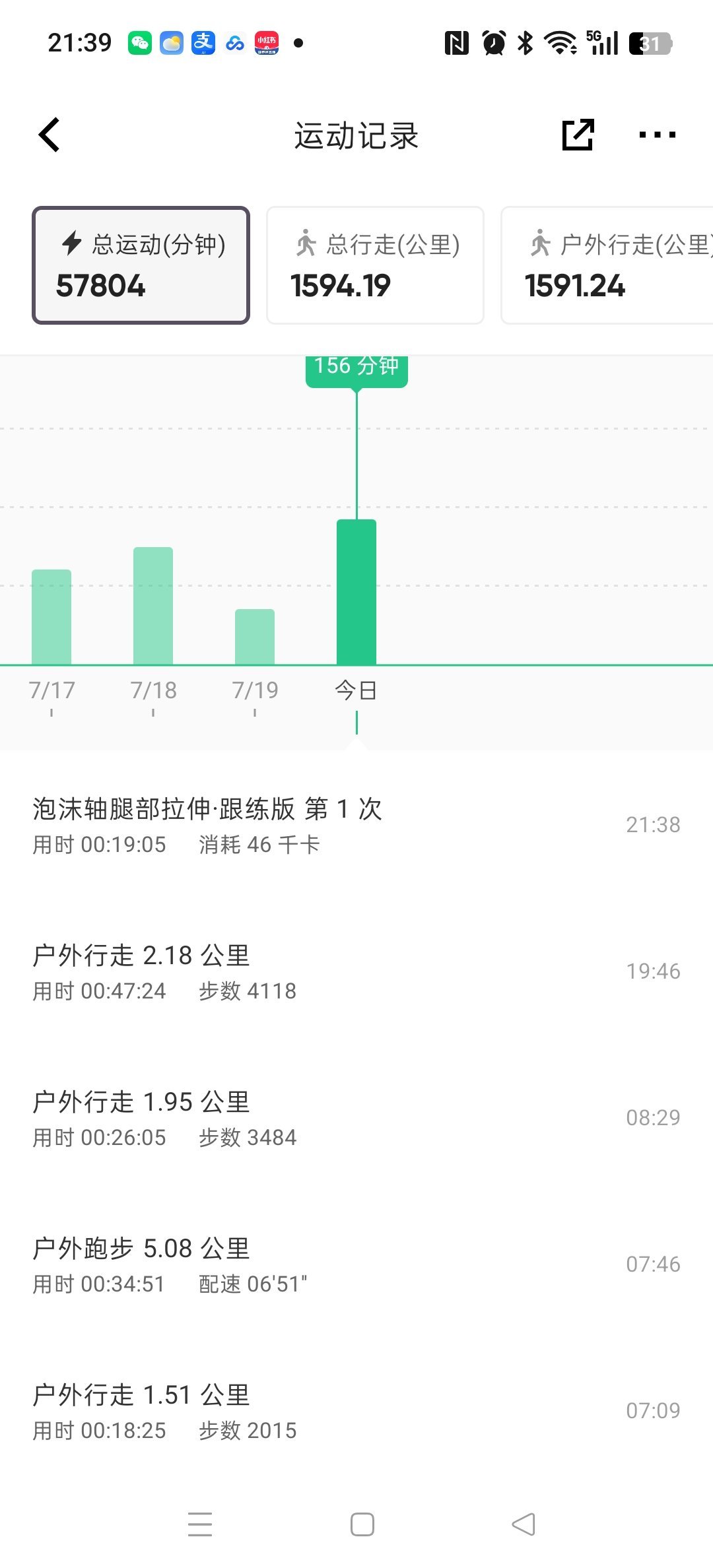 坚持运动打卡今天是跑步5公里+散步+拉伸姐妹们加油⛽坚持运动虞书欣粉丝专属减肥打
