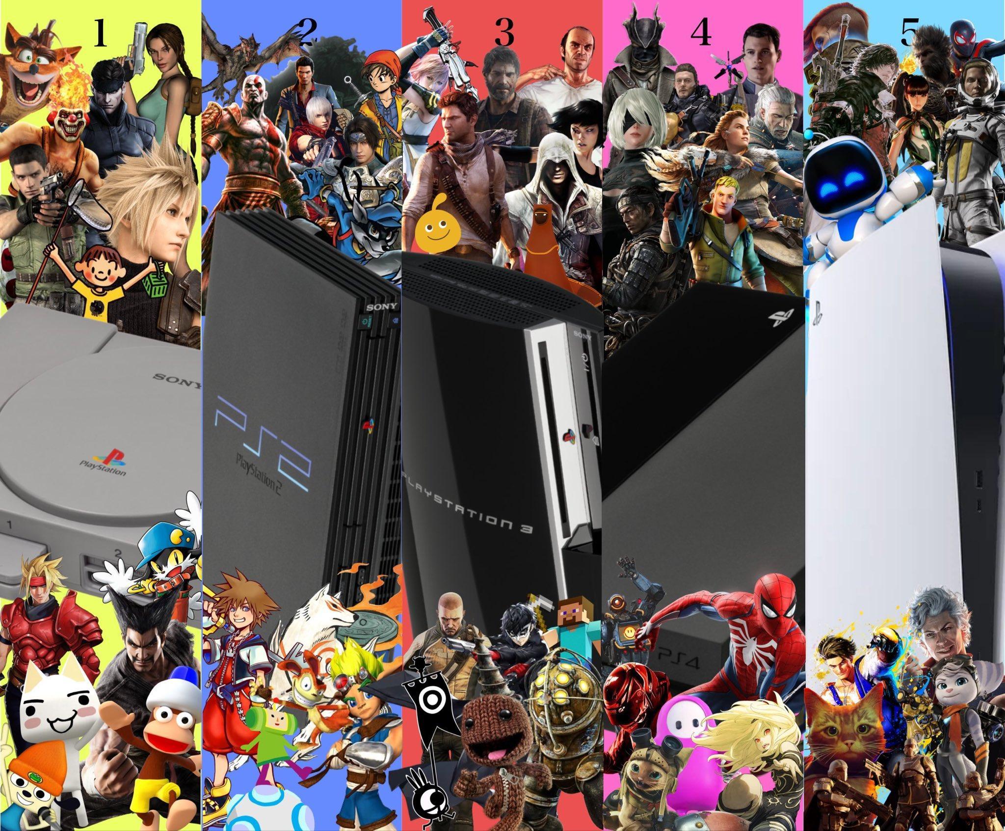 你最喜欢/最想吐槽的一款PlayStation游戏是？ 
