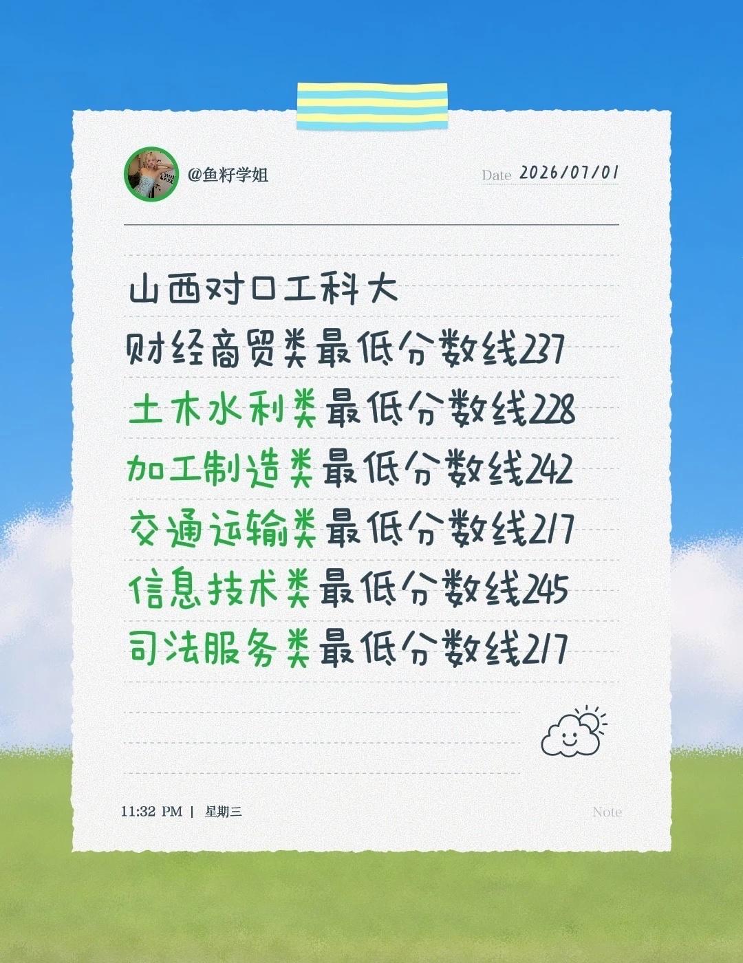 看一下自己能上工科大吗
山西对口升学 中职升学 山西工程科技职业大学