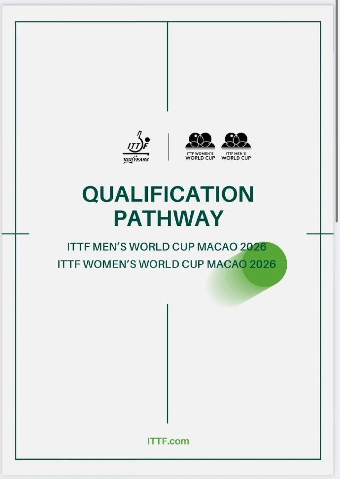 国际乒联发布2026澳门男子及女子世界杯资格分配规则：1、男、女各48名球员参赛