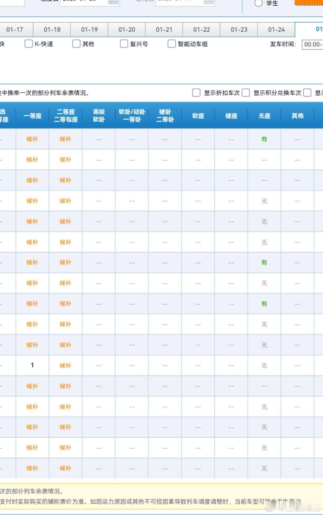 12306这是想怎么样？15点开抢，直接就是变候补！ 