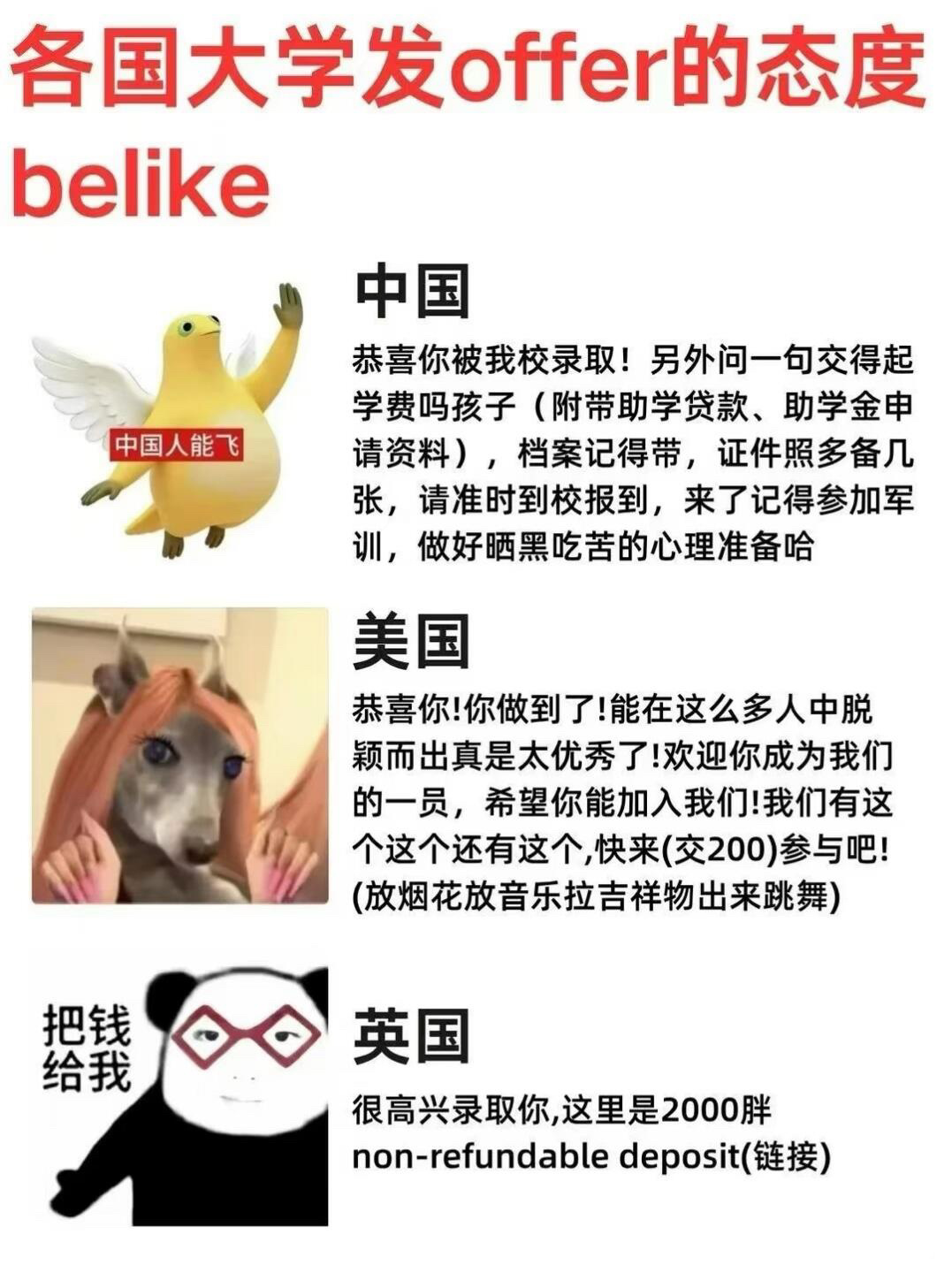 留子：各国大学发offer的态度 ​​​