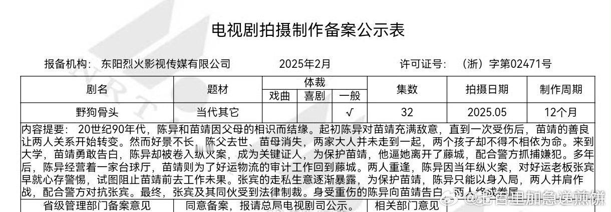 张婧仪宋威龙的《野狗骨头》，五月开机 ​​​