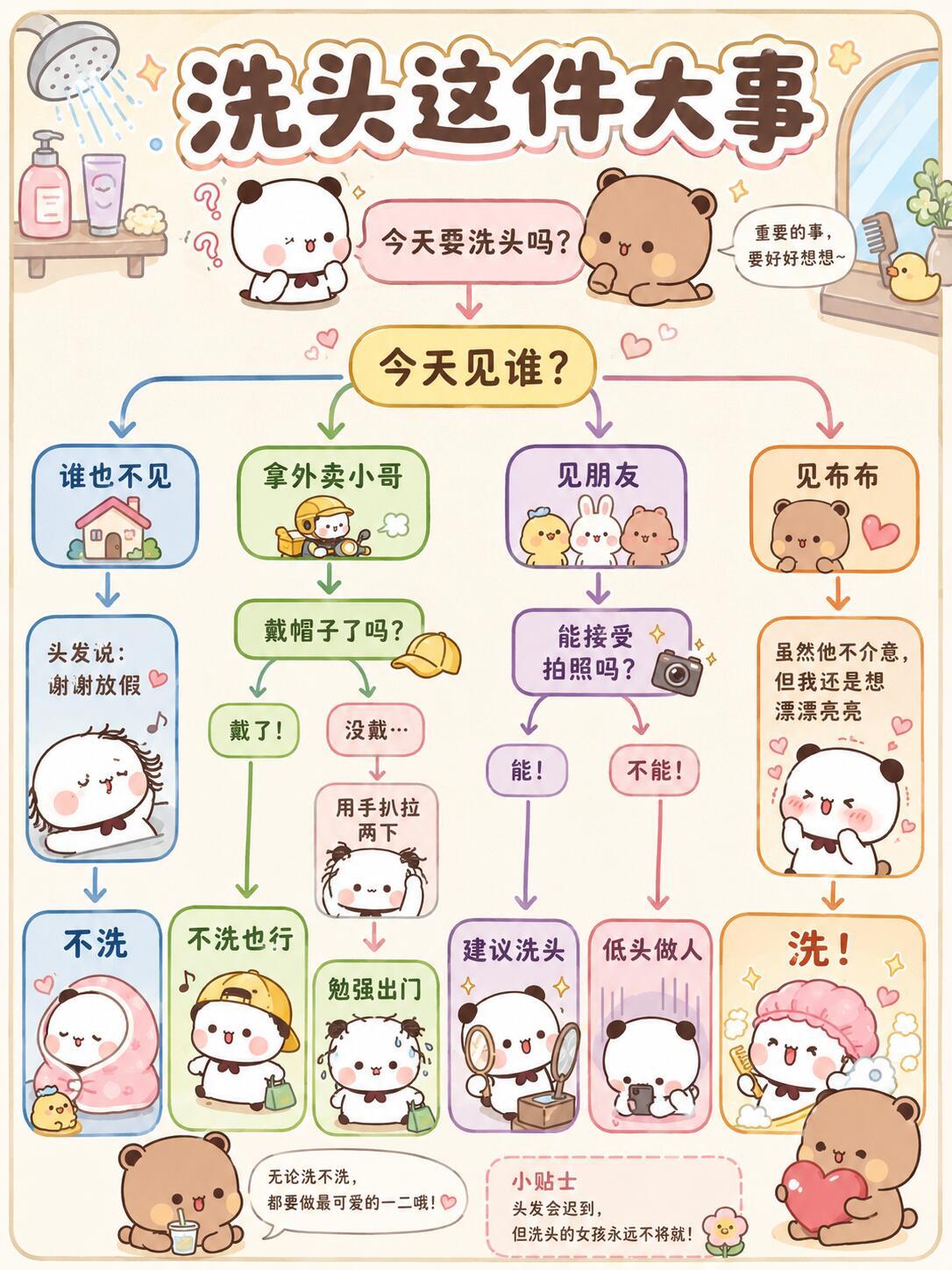 很失望，明天周一不去公司我今晚还特意洗了头呢！有点子浪费 