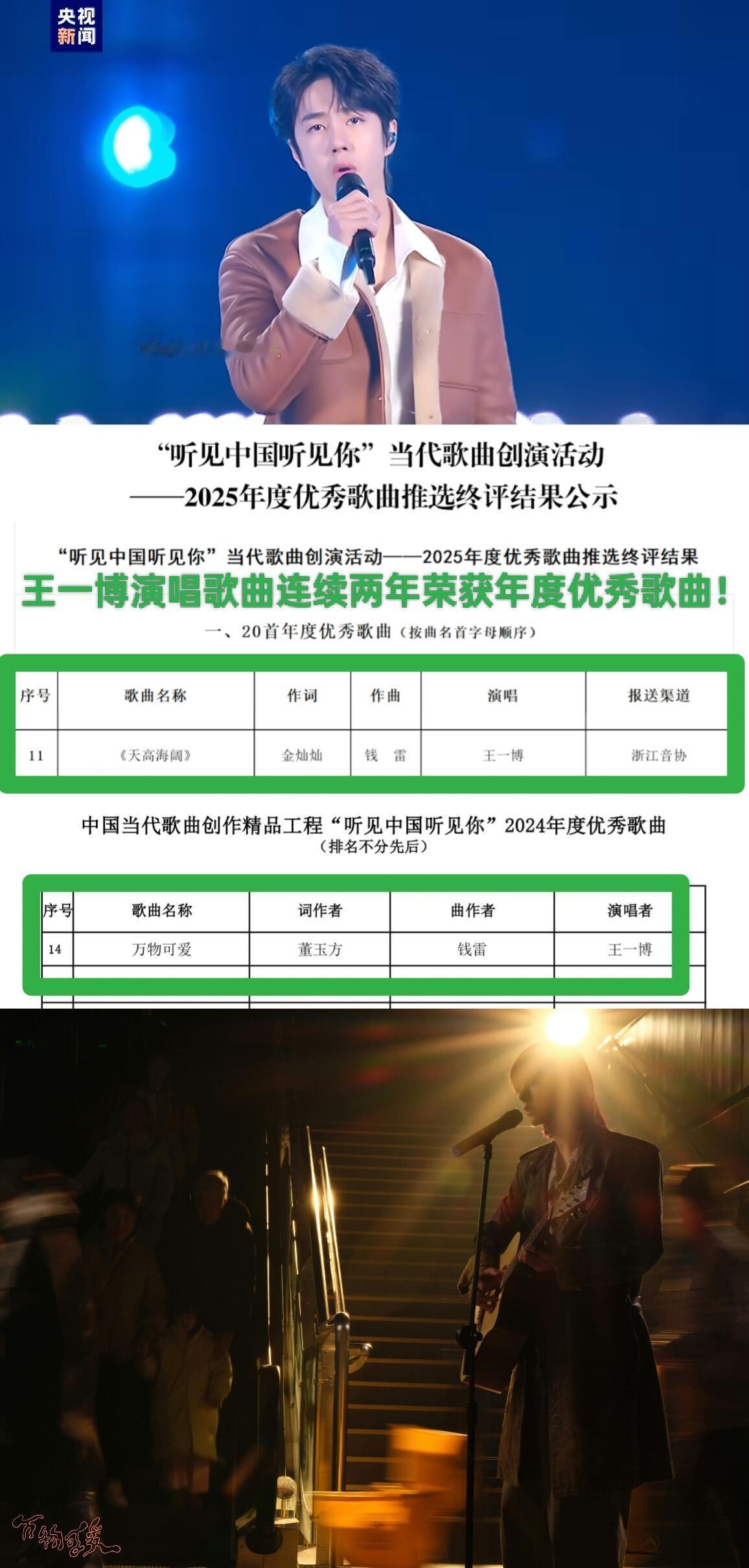 王一博  王一博演唱歌曲连续两年获得“听见中国听见你”年度优秀歌曲