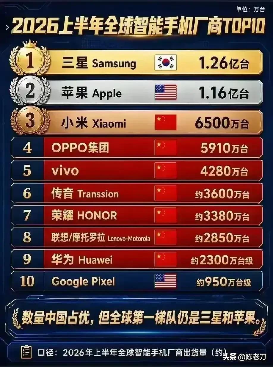 一说中国供应链，很多人觉得就是“组装厂”。但你拿苹果拆开看，就会发现事情没那么简
