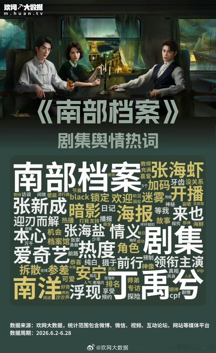 丁禹兮南部档案战报，多榜TOP1，舆情热词好亮眼