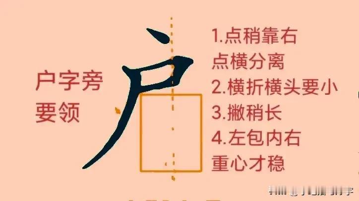 
学绝招写好字 行书控笔技巧，户字旁走字底竖心旁耳朵旁门字旁
#写字心得分享# 