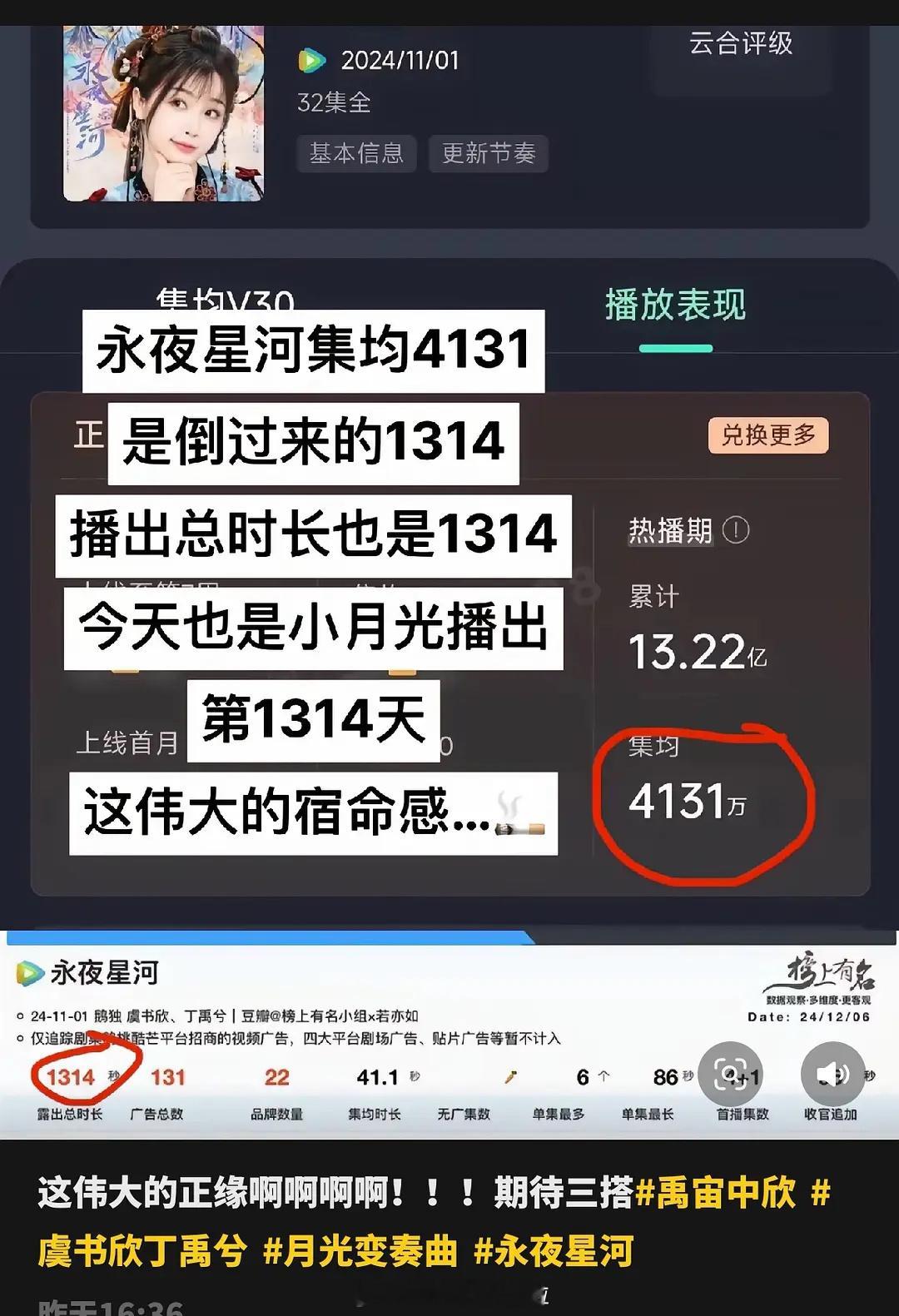 有没有人和我一样，最爱嗑的一点是宿命感  关于宿命，关于正缘觉得人生很难再嗑到另