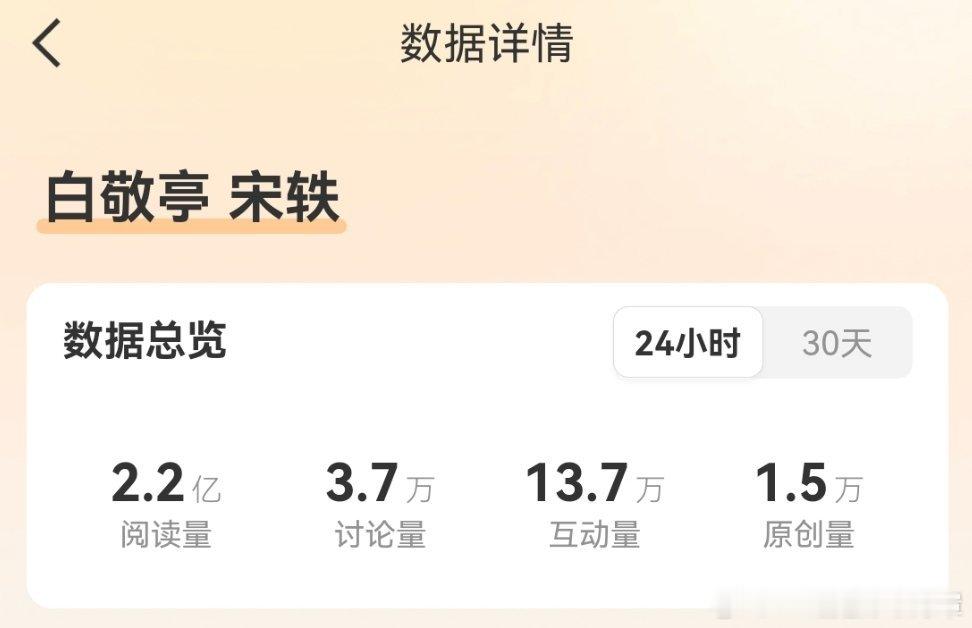 白敬亭 宋轶这数据看起来已经没有路人对这对冷饭热炒感兴趣了是怎么热一爆的