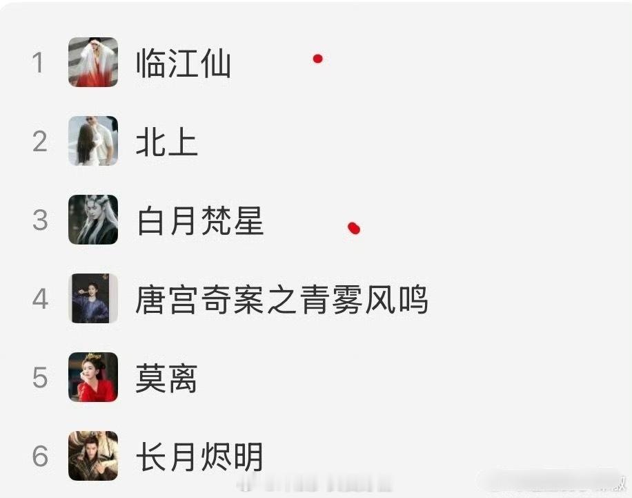 白鹿放弃了大厂剧，接了这些古偶[傻眼] ​​​