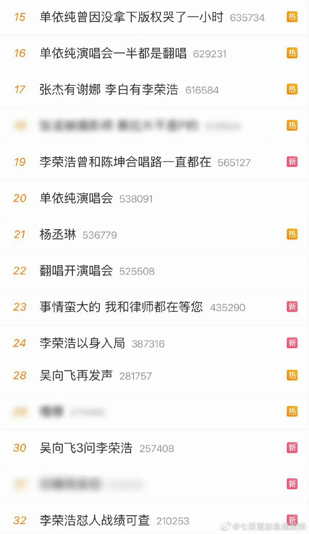 微博king（民选版）来了 