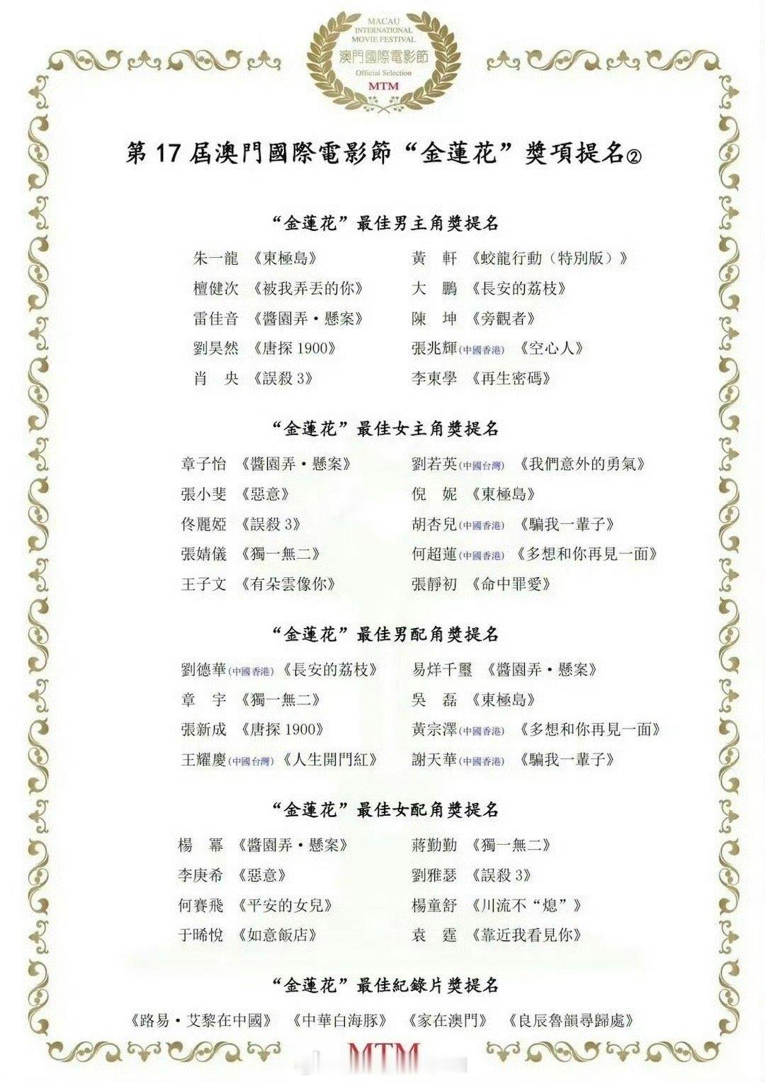 恭喜杨幂凭借电影《酱园弄·悬案》王许梅获得“金莲花”最佳女配角奖提名！