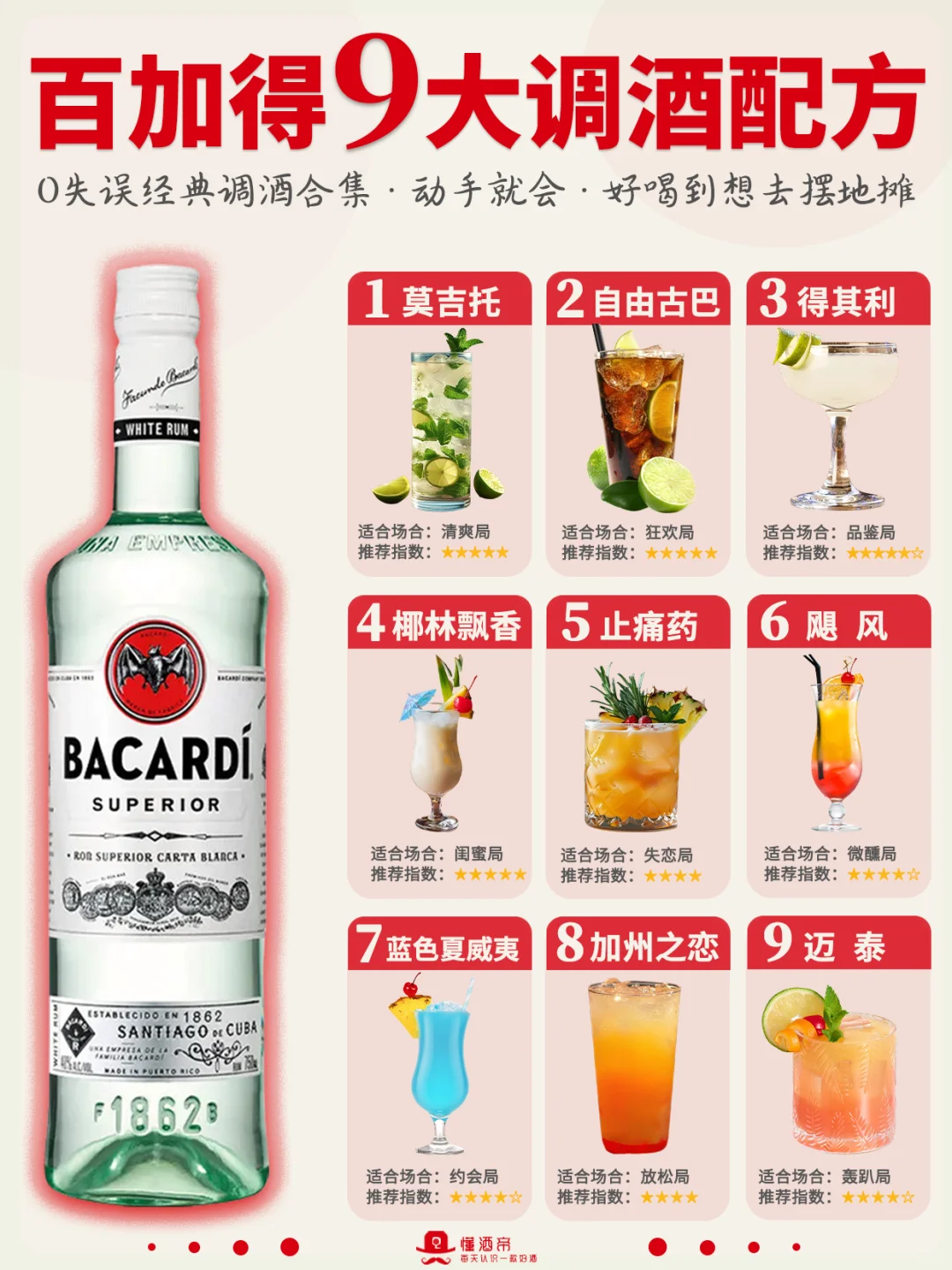 0️⃣失误家庭调酒🔥百加得9大神仙喝法‼