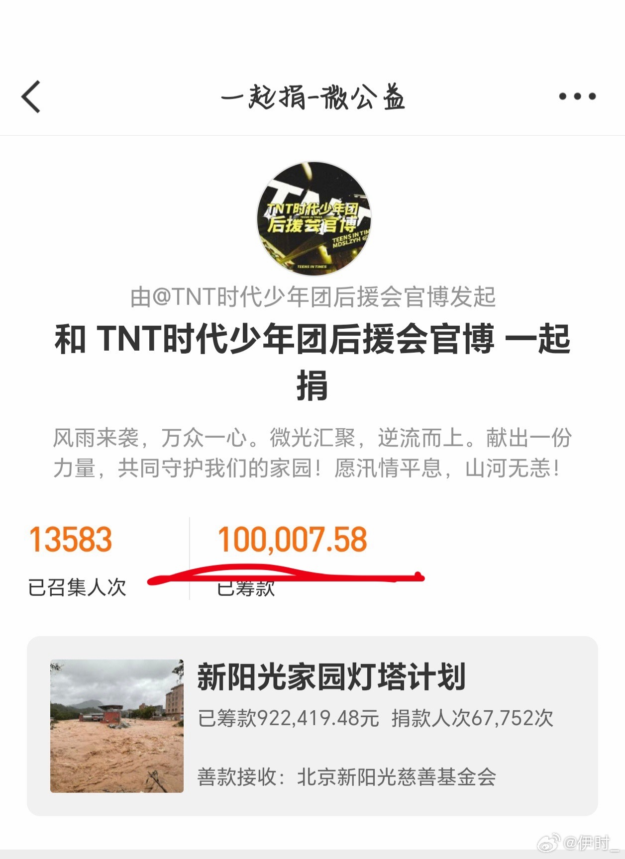时代少年团后援会募捐tg：已经十万了！！！